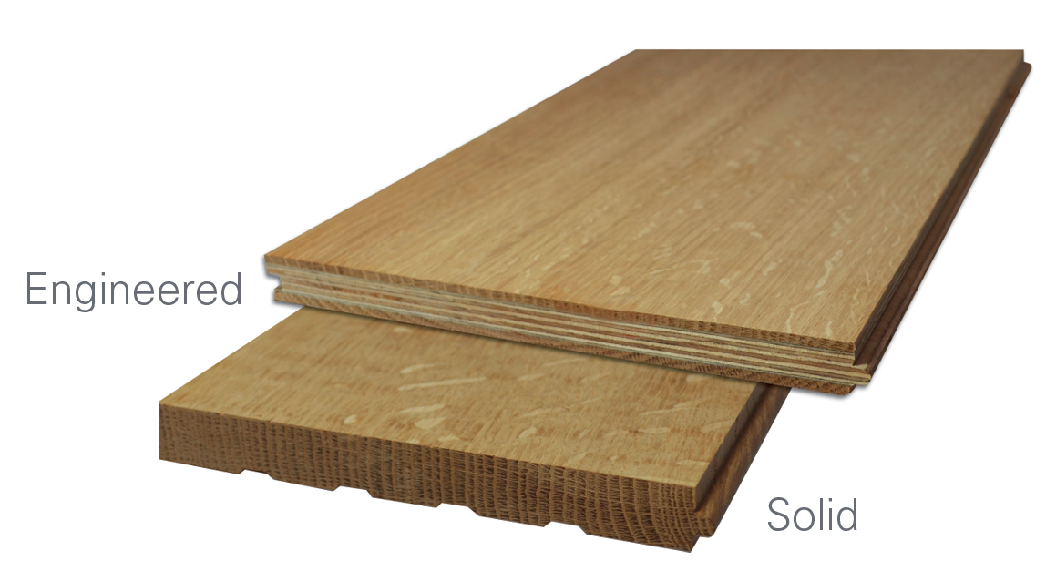 8 Benefits Of Engineered Wood Flooring, What Is The Benefit Of Engineered Hardwood